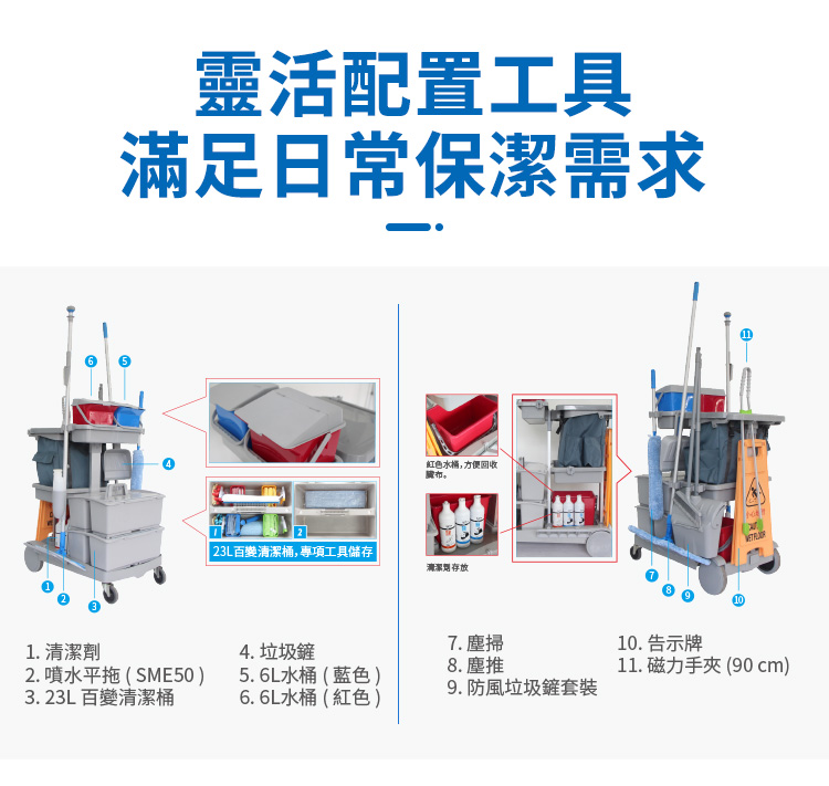 CT施達 無污水處理清潔服務車/輕巧型 - Cleanic Cleaning Equipment